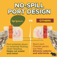 Sprigrown latched top demonstrating weatherproof seal to protect feed from moisture