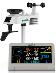 SQECH console front display showing multi-data readouts for fast decisions