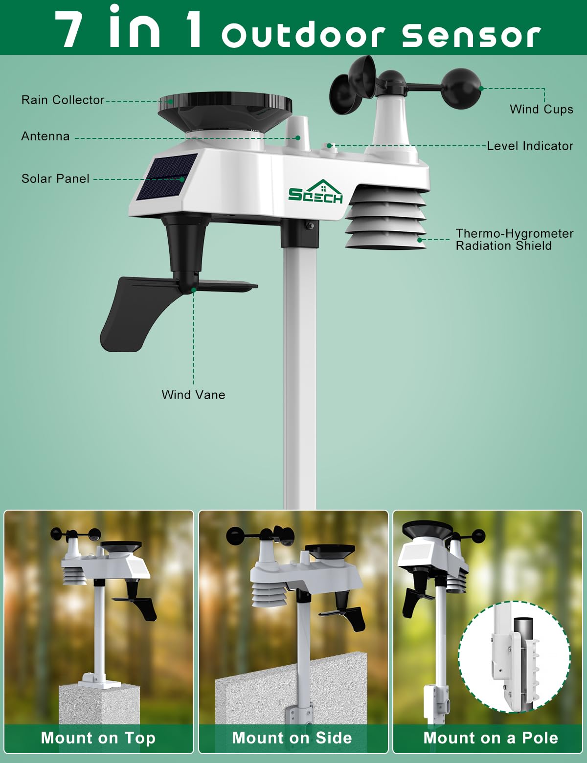 SQECH rain gauge detail capturing precipitation totals for garden planning