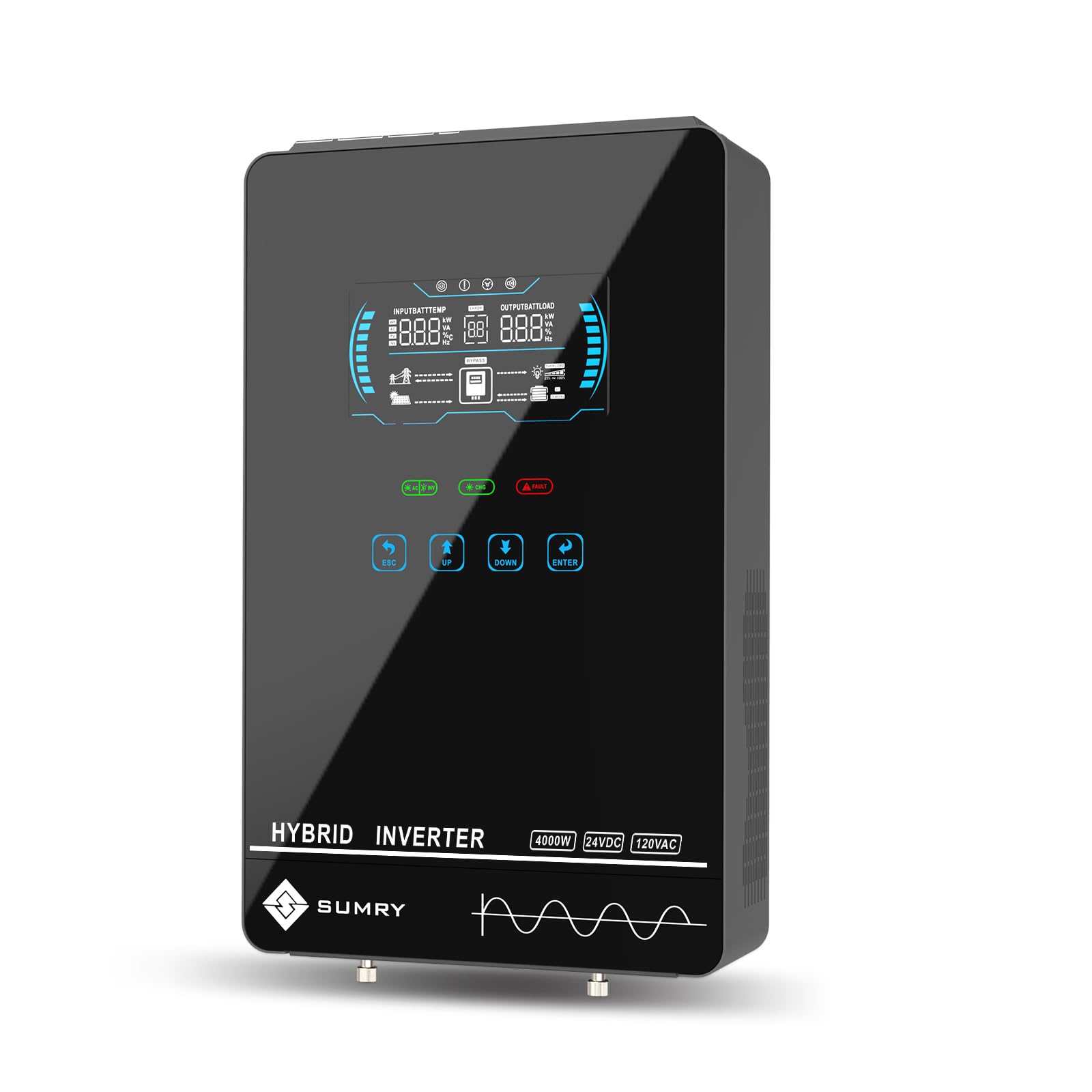 SRGFTS SUMRY front panel showing display and ports benefiting quick monitoring