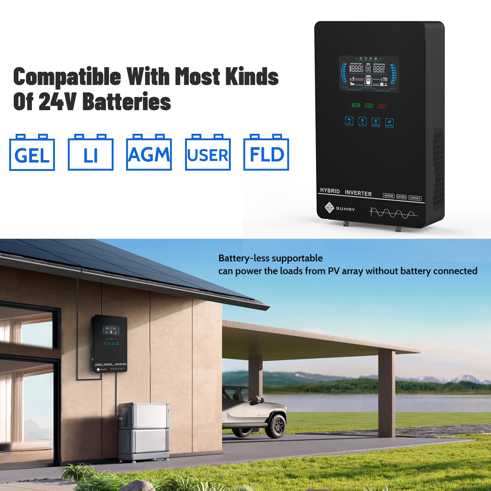 SRGFTS SUMRY installed in RV demonstrating dependable off-grid power