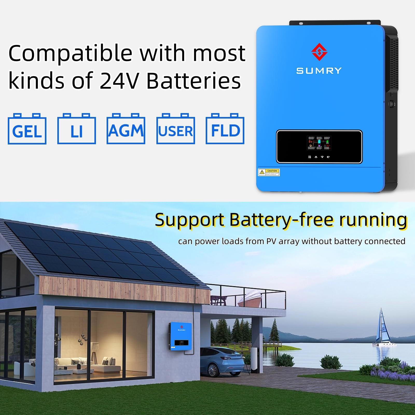 SRGFTS SUMRY powering home appliances during outage to provide reliable backup