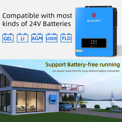 SRGFTS SUMRY powering home appliances during outage to provide reliable backup