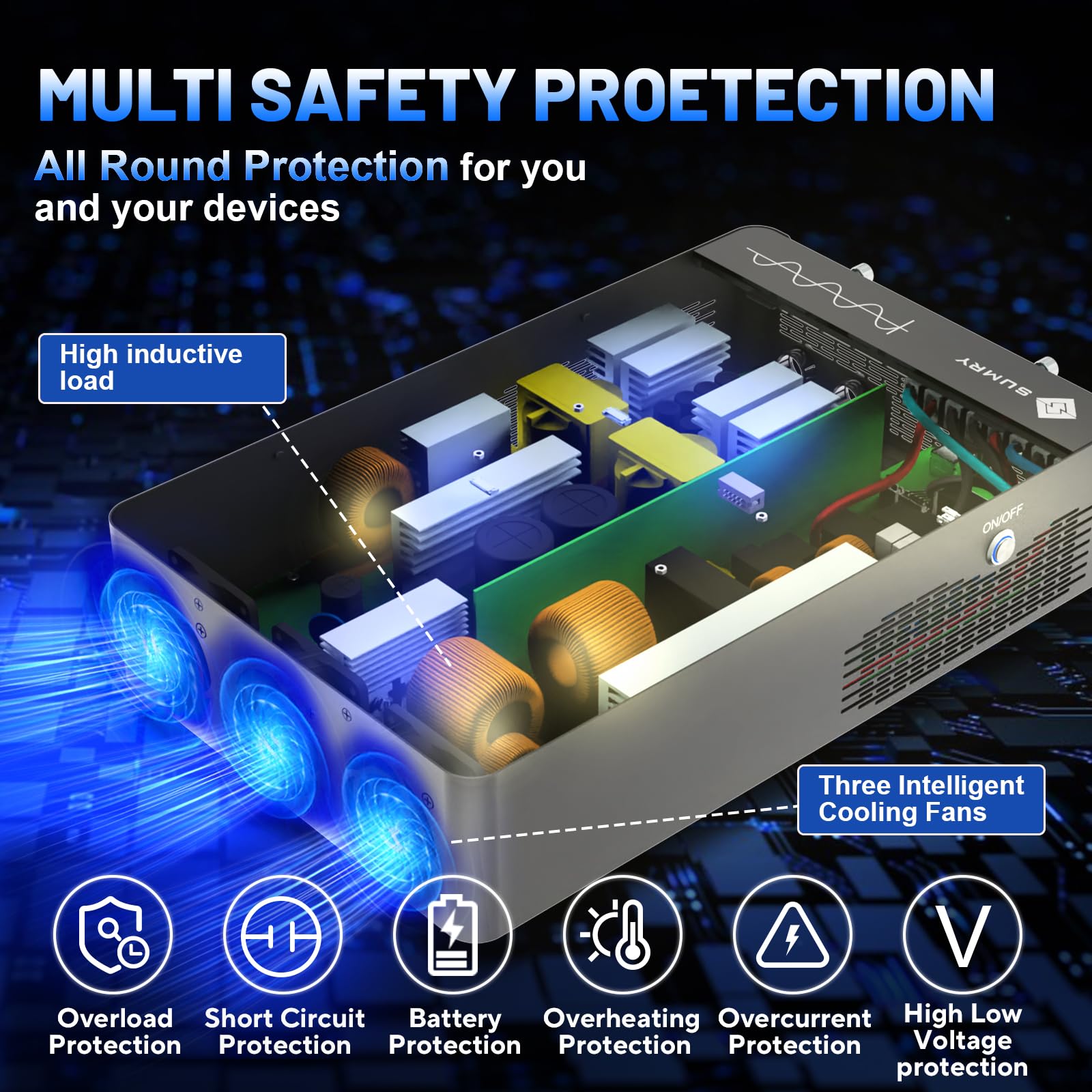 SRGFTS SUMRY LCD touch controls zoom enabling fast settings adjustments