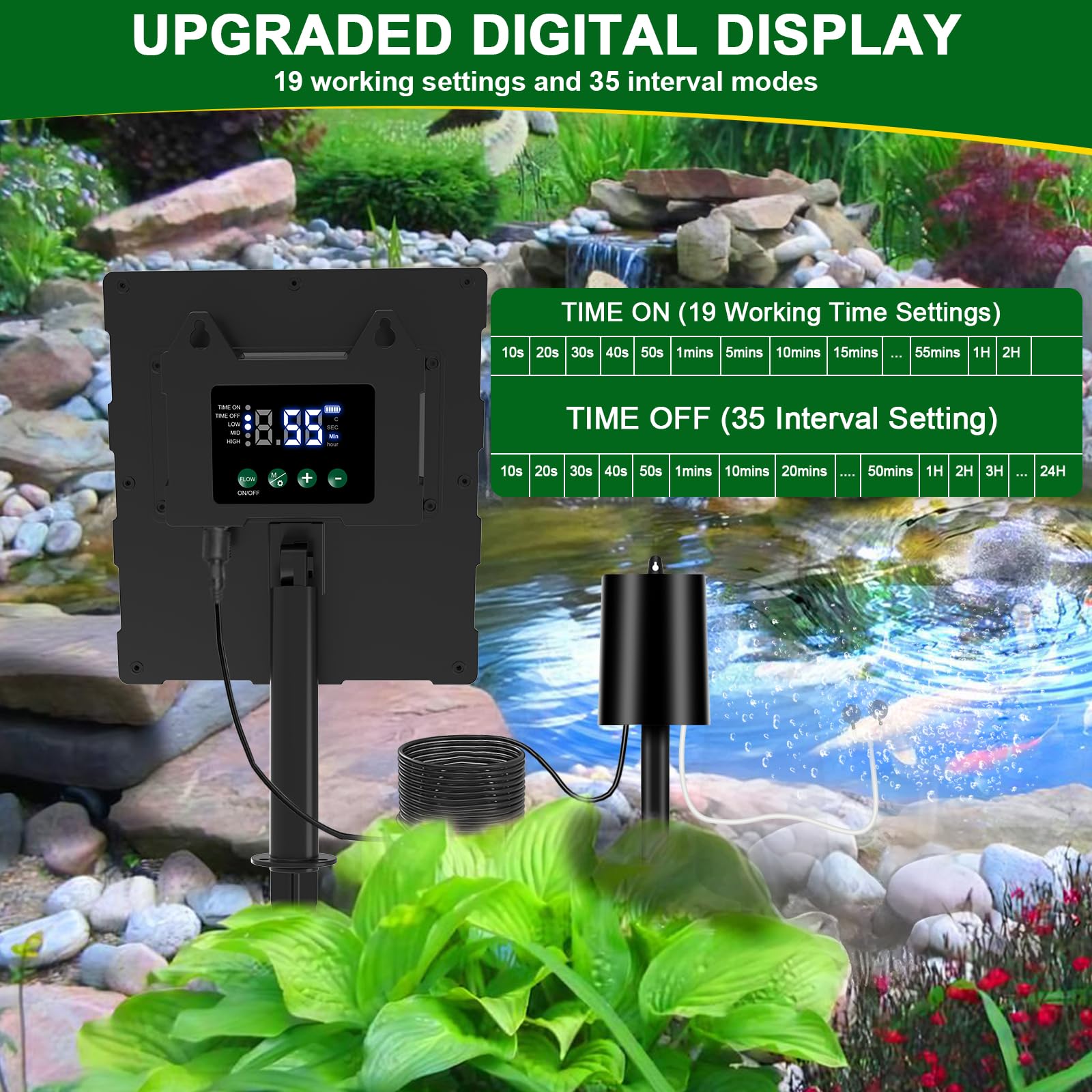 Srygery solar panel mounted outdoors delivering clean solar charging benefit
