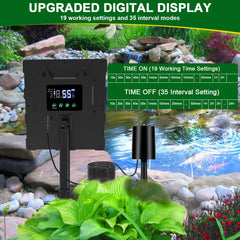 Srygery solar panel mounted outdoors delivering clean solar charging benefit