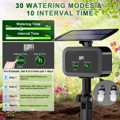 Srygery tubing and stakes layout illustrating customizable irrigation for many pots