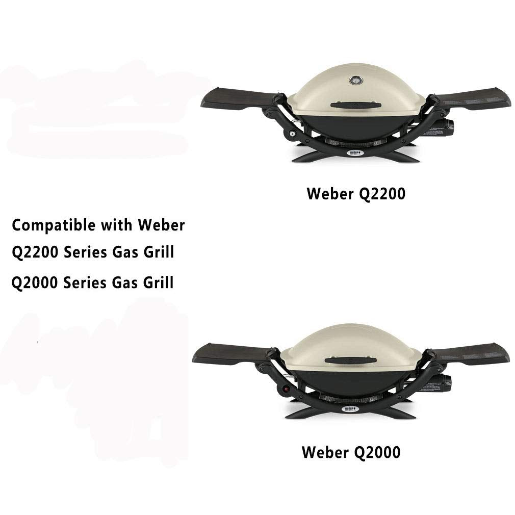 Stanbroil compatibility labels and fit points for confirming model match