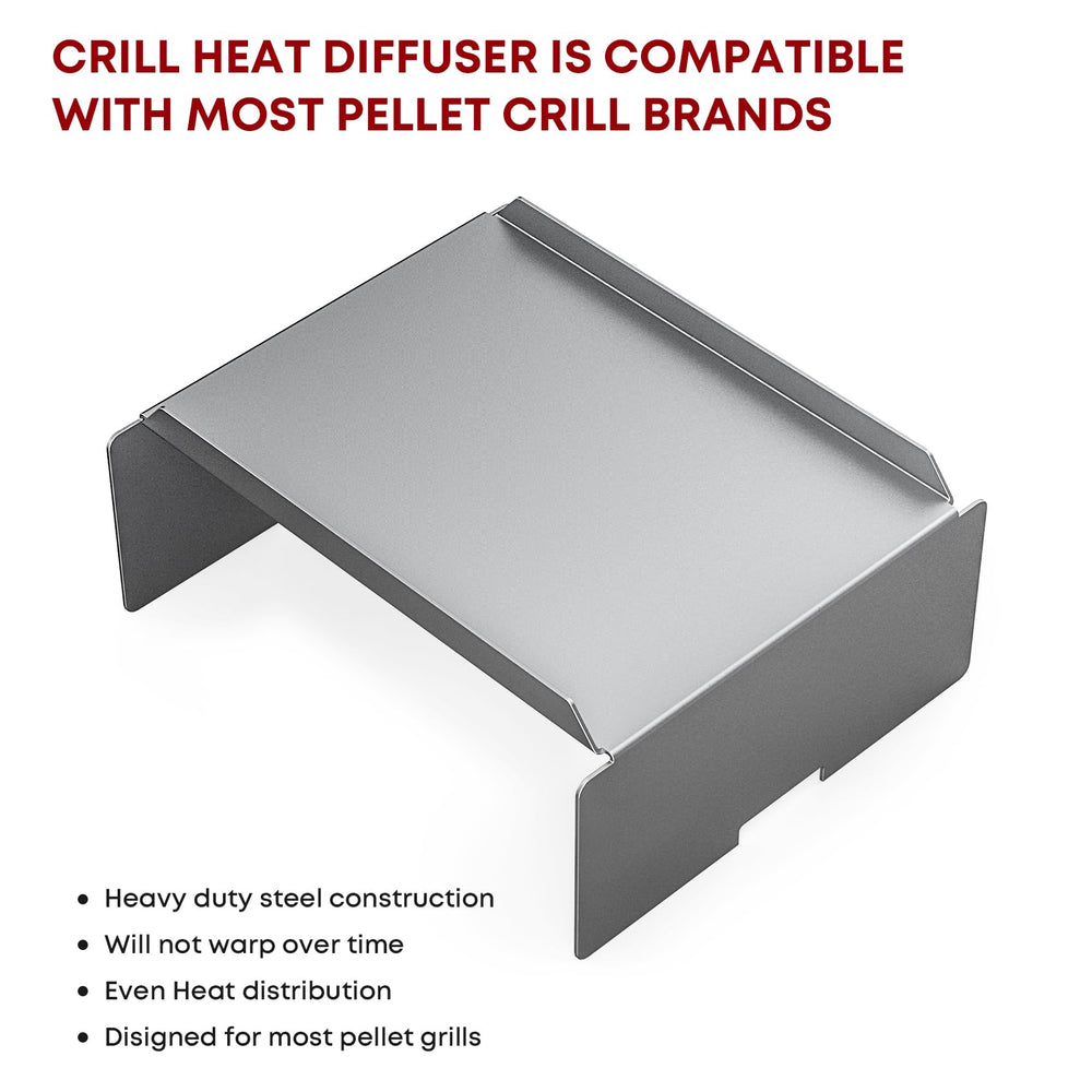 Stanbroil close-up steel texture highlighting durability and warp resistance