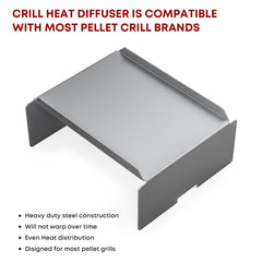 Stanbroil close-up steel texture highlighting durability and warp resistance