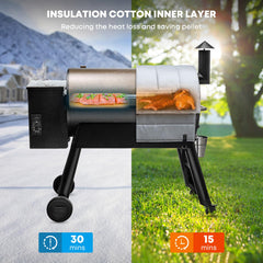 Stanbroil showing door and vent clearance for safe operation