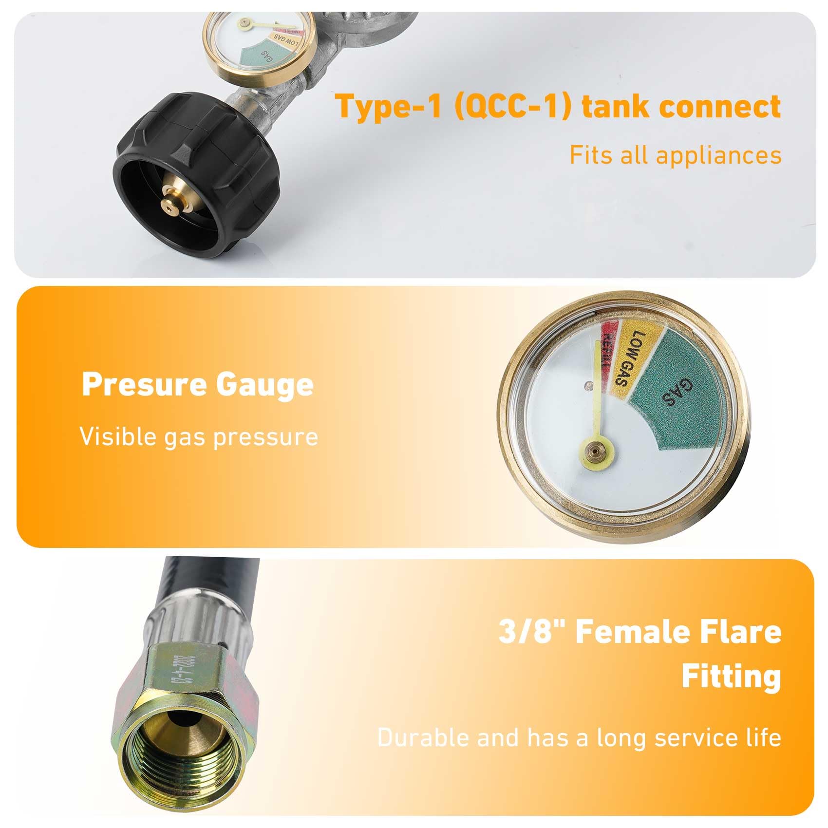 Stanbroil pressure gauge detail for visible monitoring and safer operation