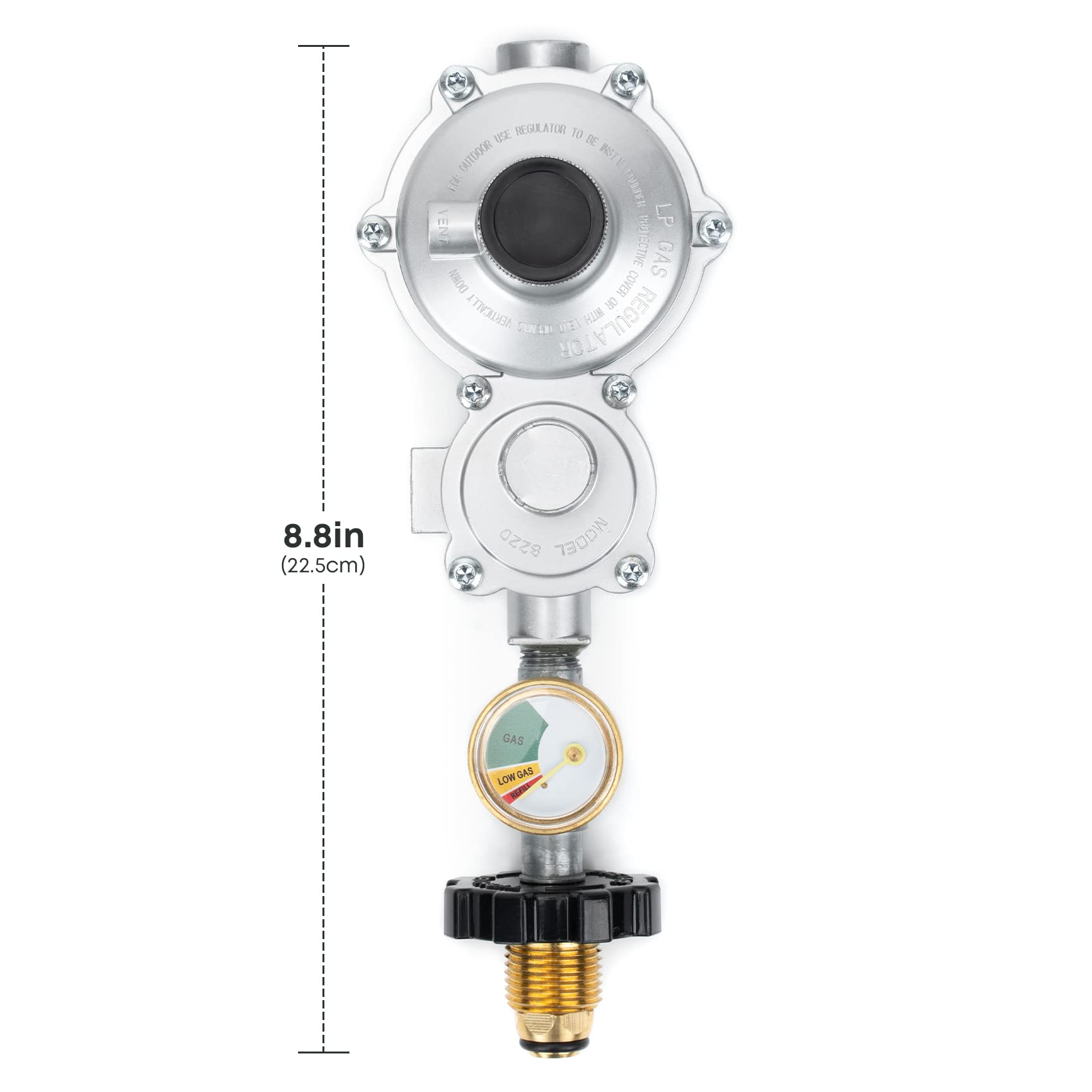Stanbroil close-up of the gauge and three-color dial for easy pressure reading