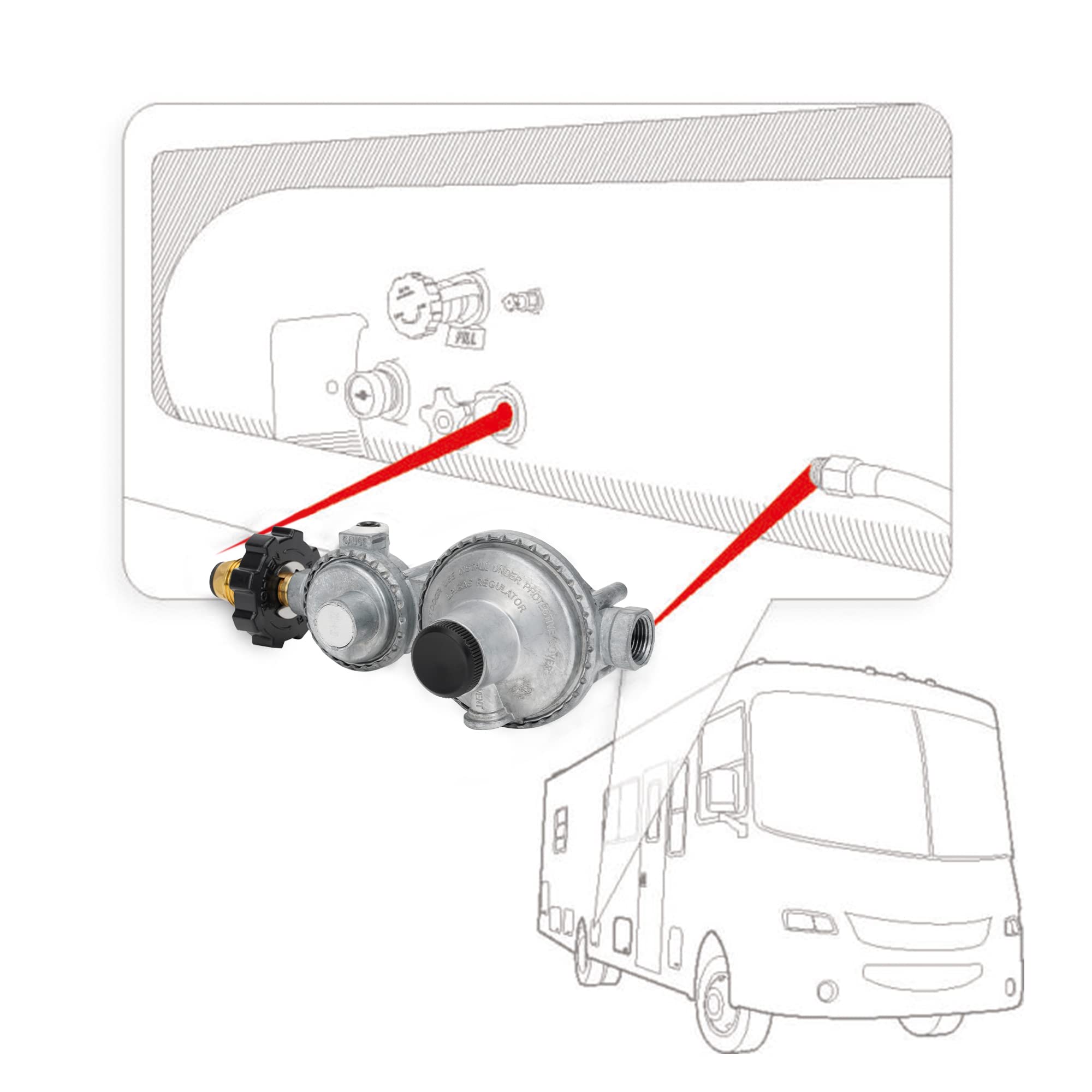 stanbroil size comparison with hand showing compact but heavy-duty capacity for RV use