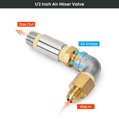 Stanbroil polished shut-off valve and flange for easy safe control
