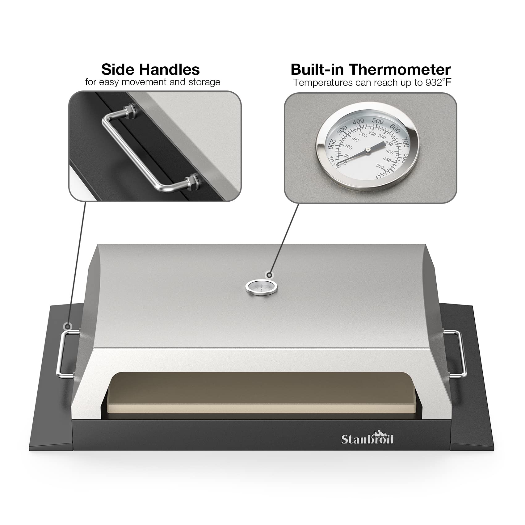 Stanbroil side profile highlighting 17-inch depth and compatibility benefit