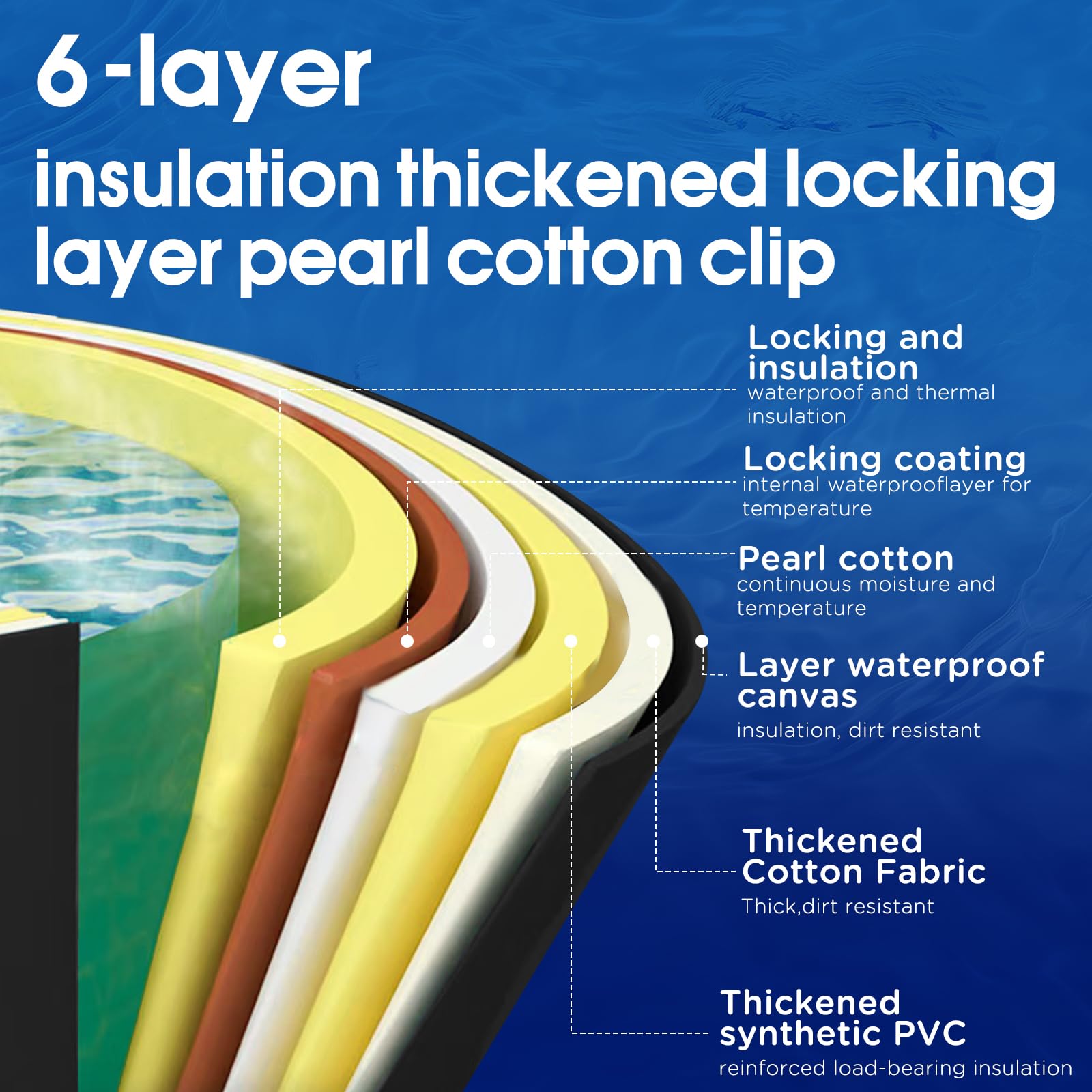 STARBRILLIANT bottom drain detail for fast connected floor drainage