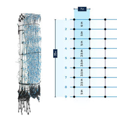 Starkline close-up of fiberglass post demonstrating durable support
