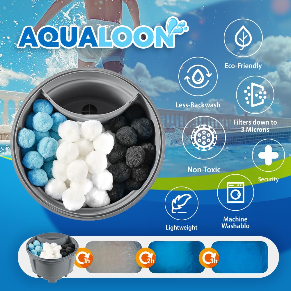 Starmist AQUALOON being rinsed under a hose for easy maintenance