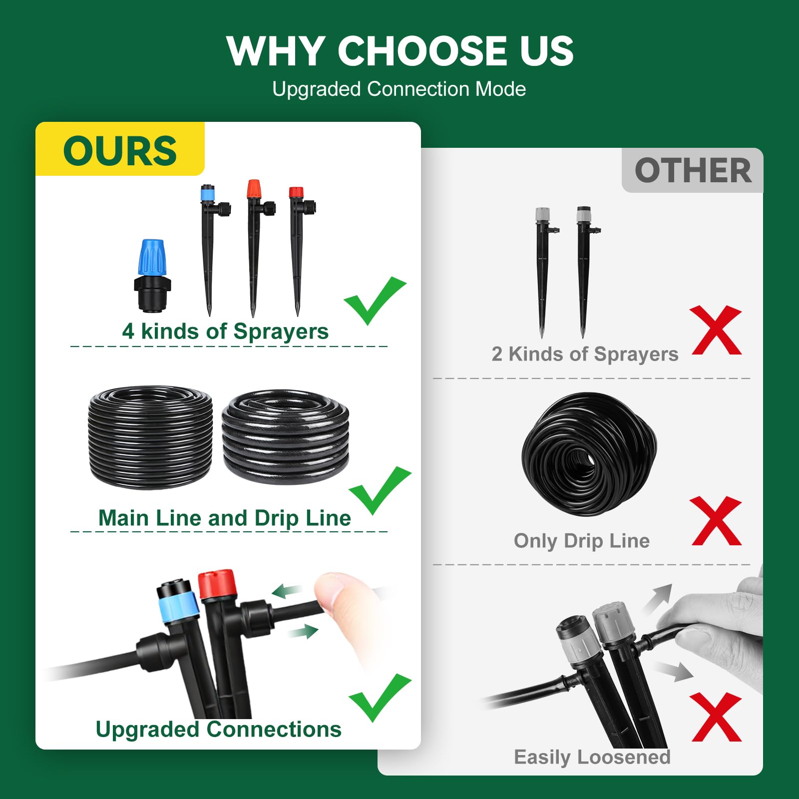 quick-connect joint assembled on STARREY tubing for tool-free leak-resistant fit