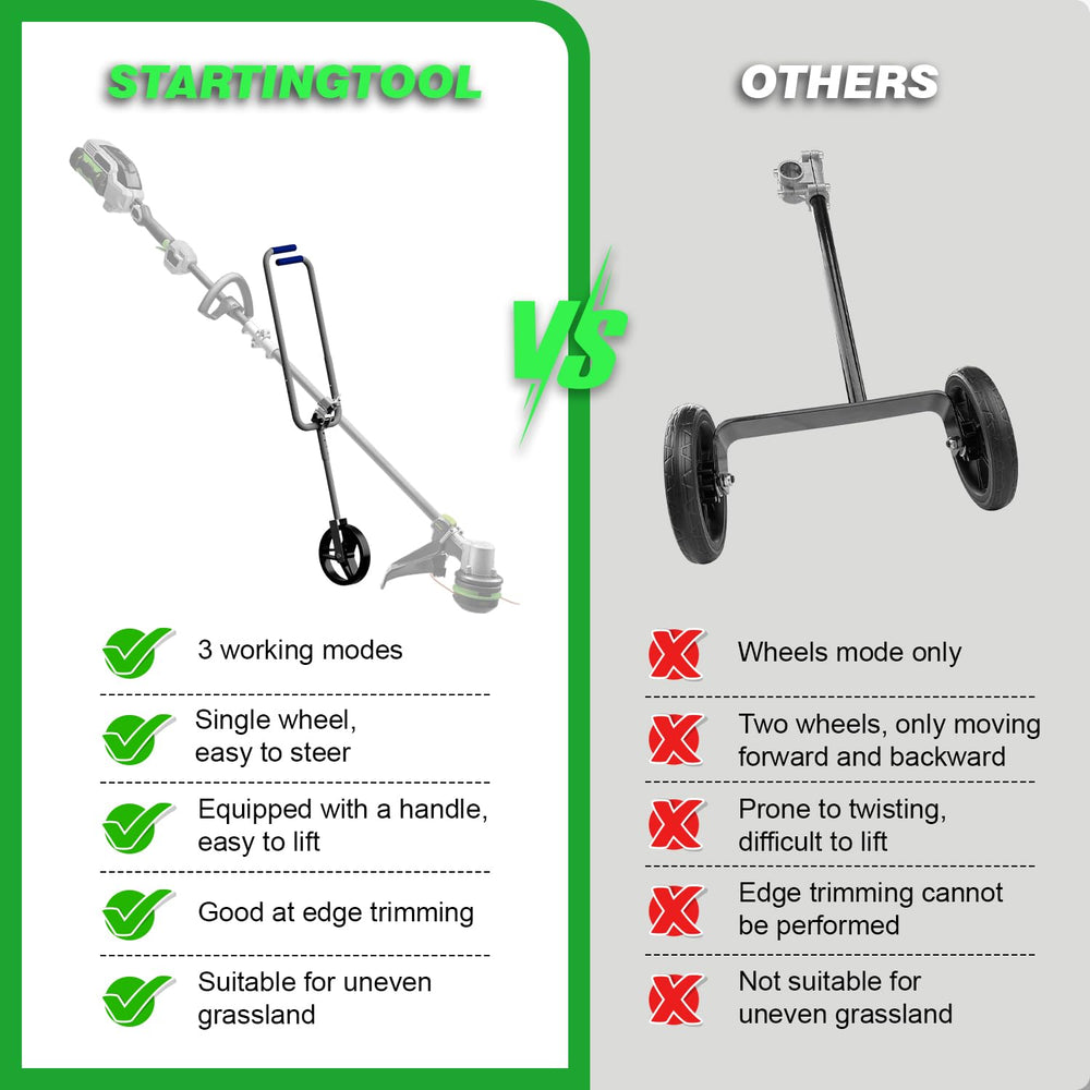 STARTINGTOOL mode switch mechanism demonstrated for quick tool‑free changes