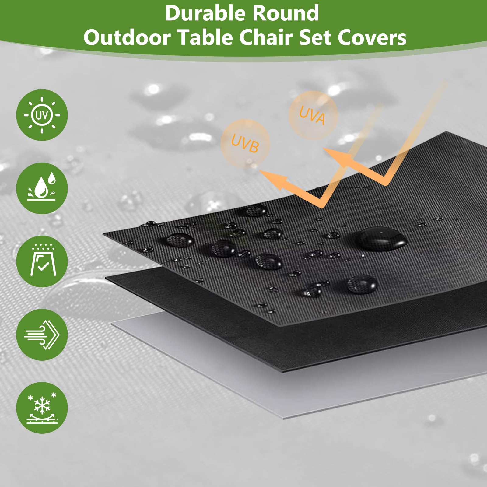 STARTWO fabric texture close-up highlighting waterproof 420D oxford durability