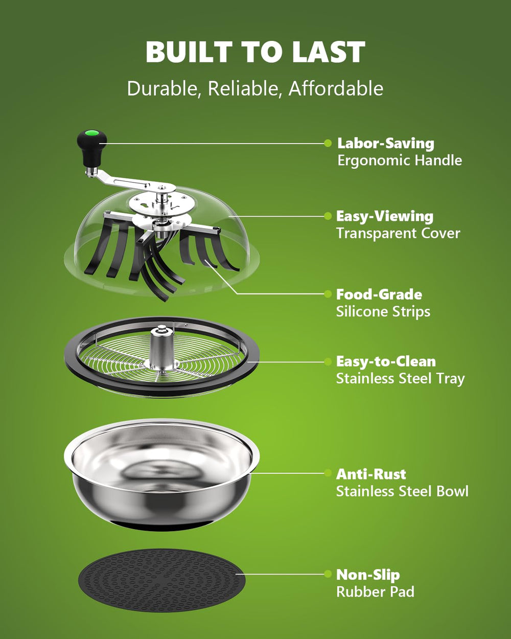 STAYGROW stainless bowl detail emphasizing durable material and easy cleaning