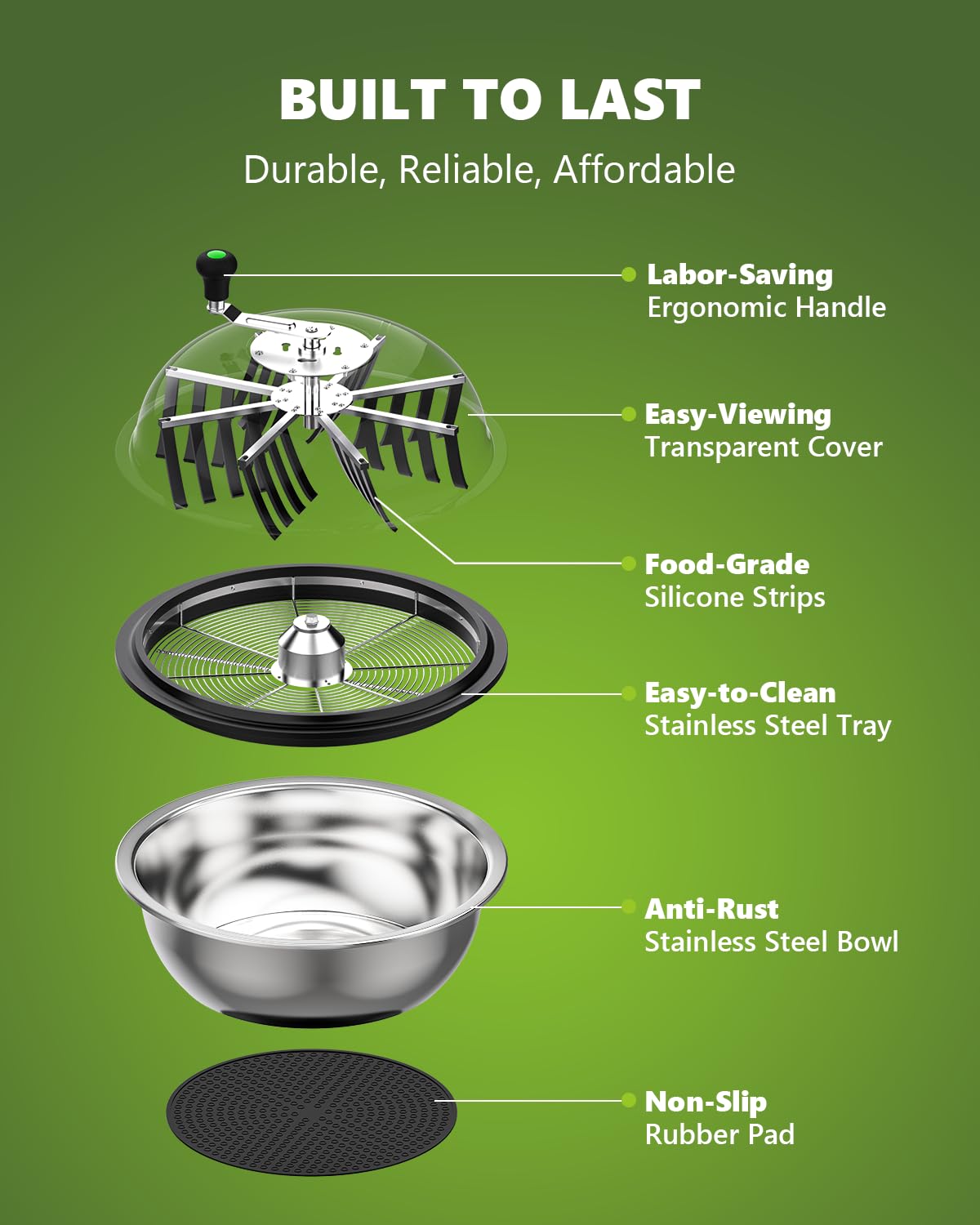 STAYGROW stainless bowl detail demonstrating durable, easy-clean surface