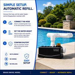 Staypoollizer tool-free slide adjustment detail showing easy water-level setting benefit