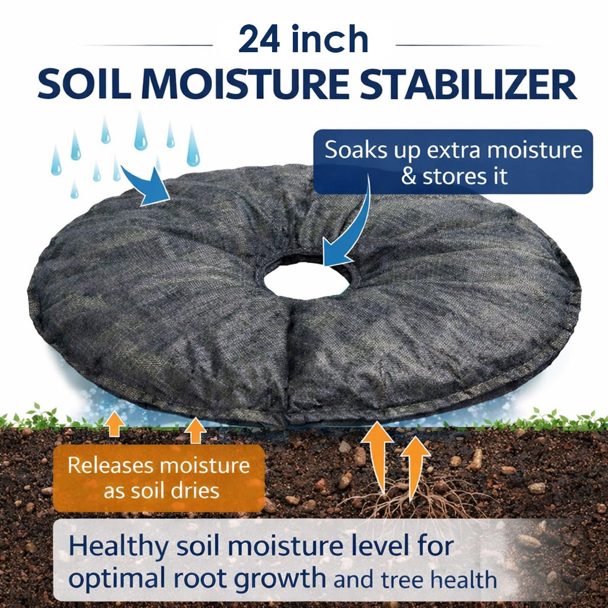 SteadySpring mat soaking in water to demonstrate initial soak and retention