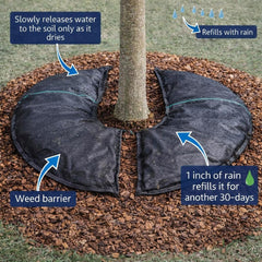 SteadySpring close-up of absorbent core texture for consistent root moisture