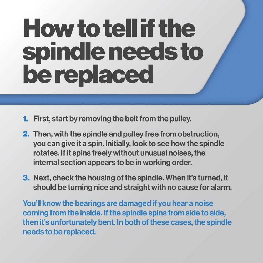 Stens spindle boxed packaging showing protection and ready-to-ship benefit