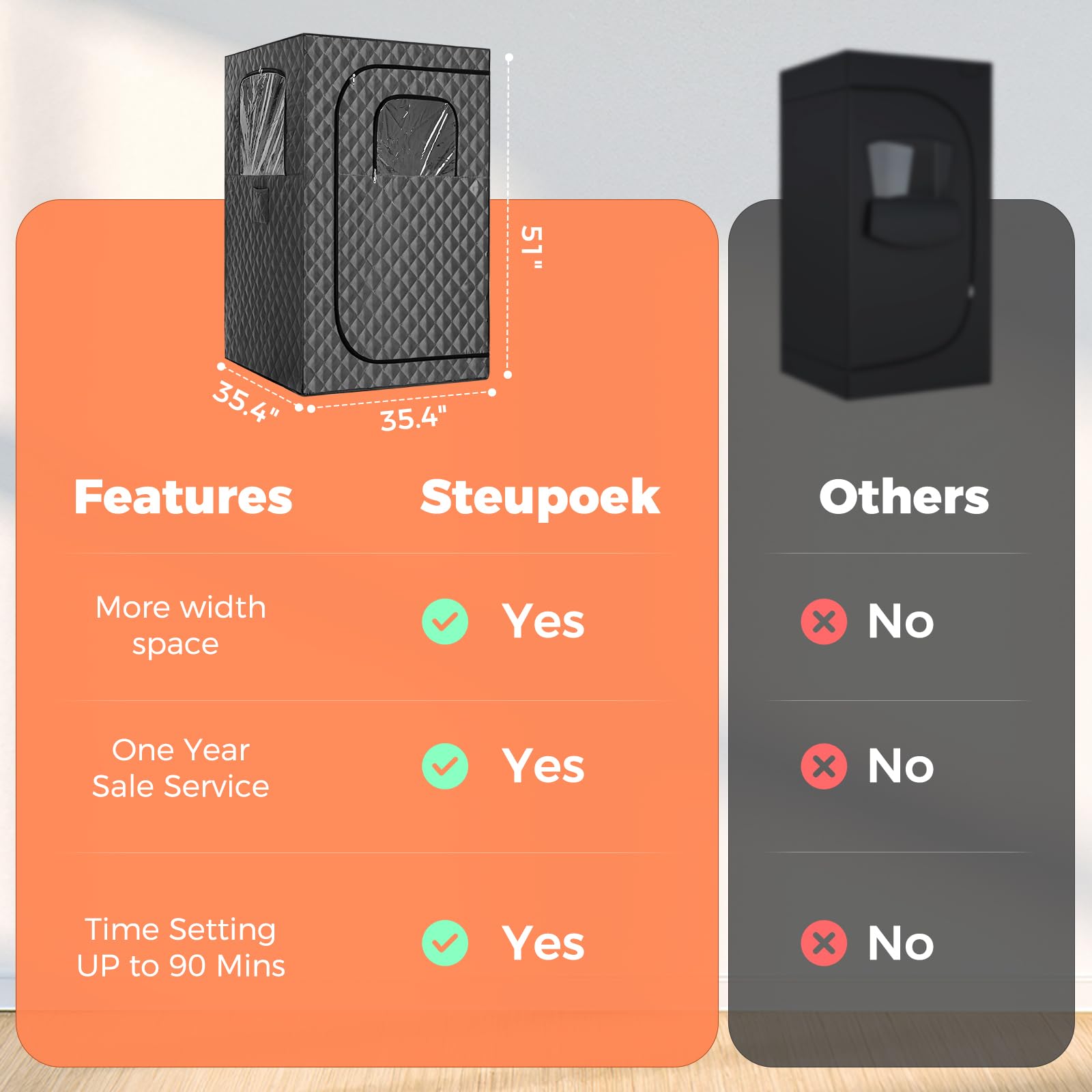 Steupoek 1000W steam generator close-up showing fast heating benefit