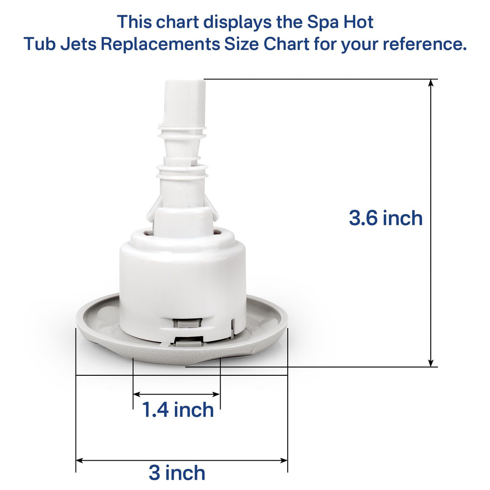 Sthovd close-up of adjustable nozzle detail for precise directional control benefit