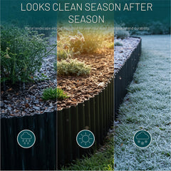 STIRLINGEAR metal edging installed in a flower bed keeping mulch contained