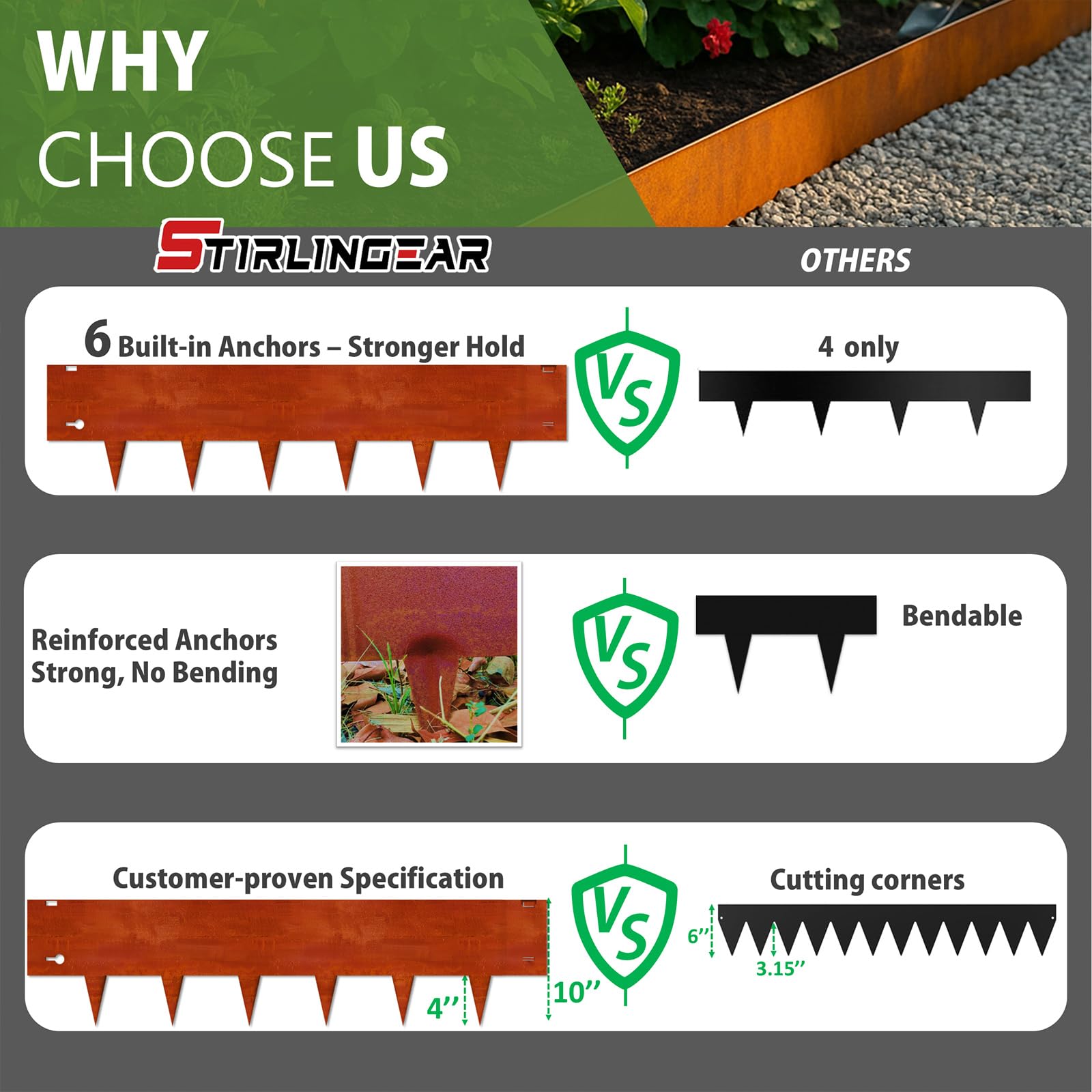 STIRLINGEAR edging separating lawn from mulch delivering neat, low-maintenance border