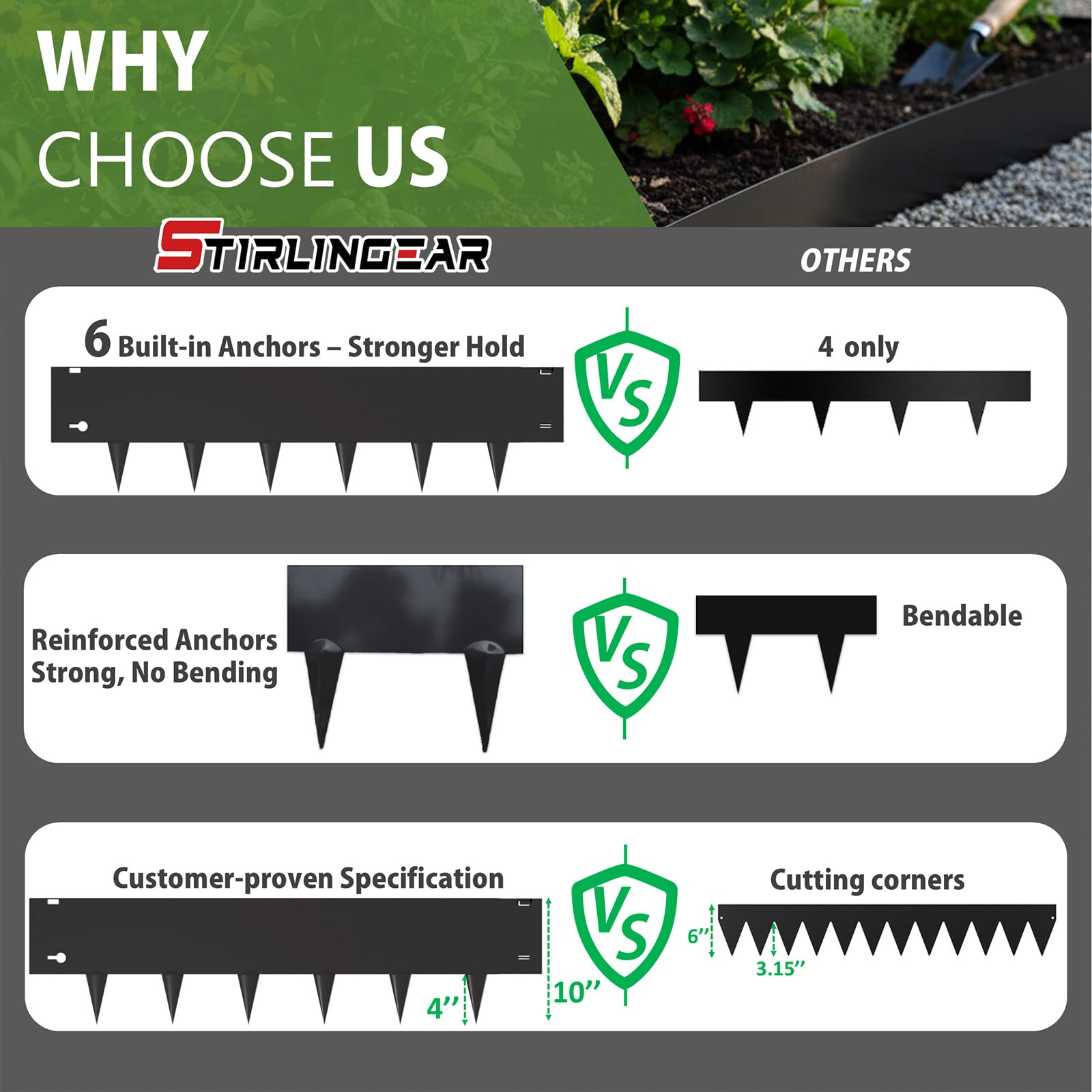 STIRLINGEAR edge holding mulch to demonstrate improved garden containment