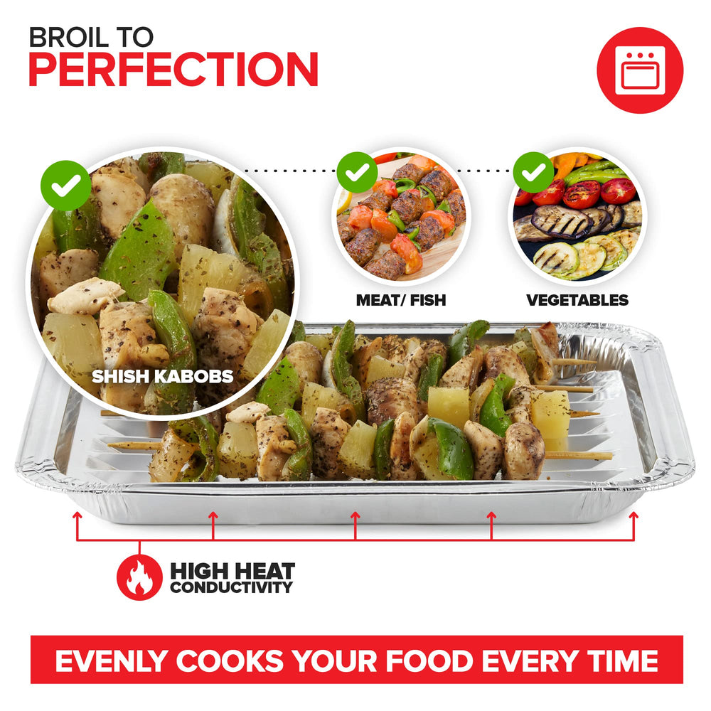 Stock Your Home pan holding grilled kebabs with attractive sear marks benefit