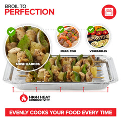 Stock Your Home pan holding grilled kebabs with attractive sear marks benefit