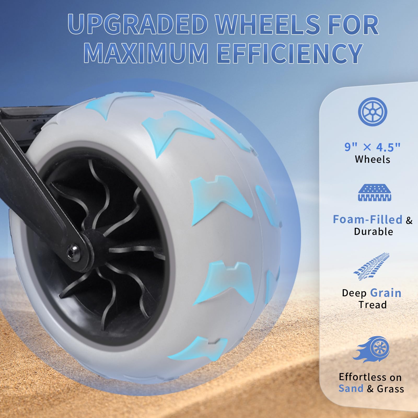 Strolking 9-inch sand wheel close-up for stable, sink-resistant rolling