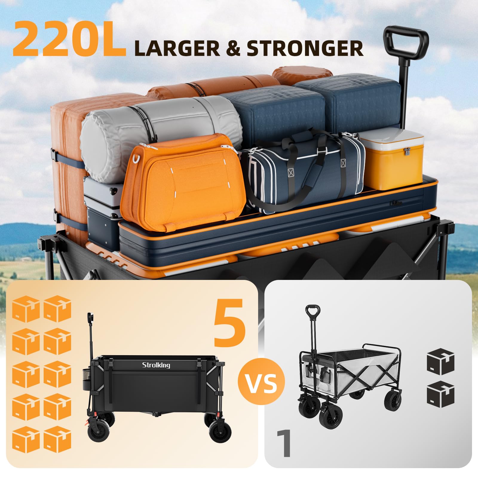 Strolking telescopic handle detail with anti-drop grip offering ergonomic height adjustment