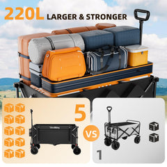 Strolking telescopic handle detail with anti-drop grip offering ergonomic height adjustment