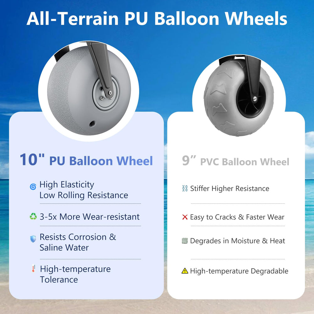 Strolking close-up of 10-inch PU balloon wheel for smooth sand rolling