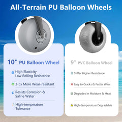 Strolking close-up of 10-inch PU balloon wheel for smooth sand rolling