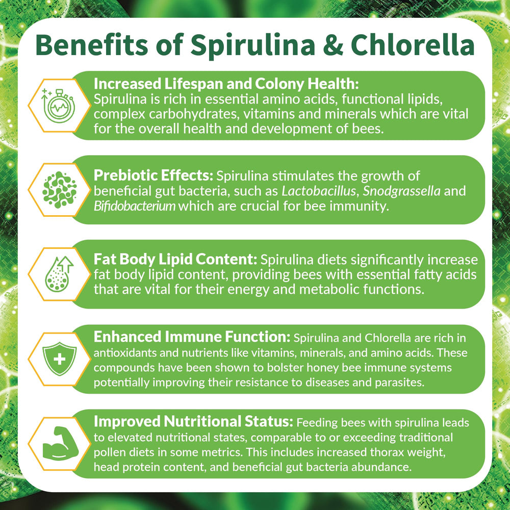 STRONG MICROBIALS ingredient label detail highlighting algae and CFUs