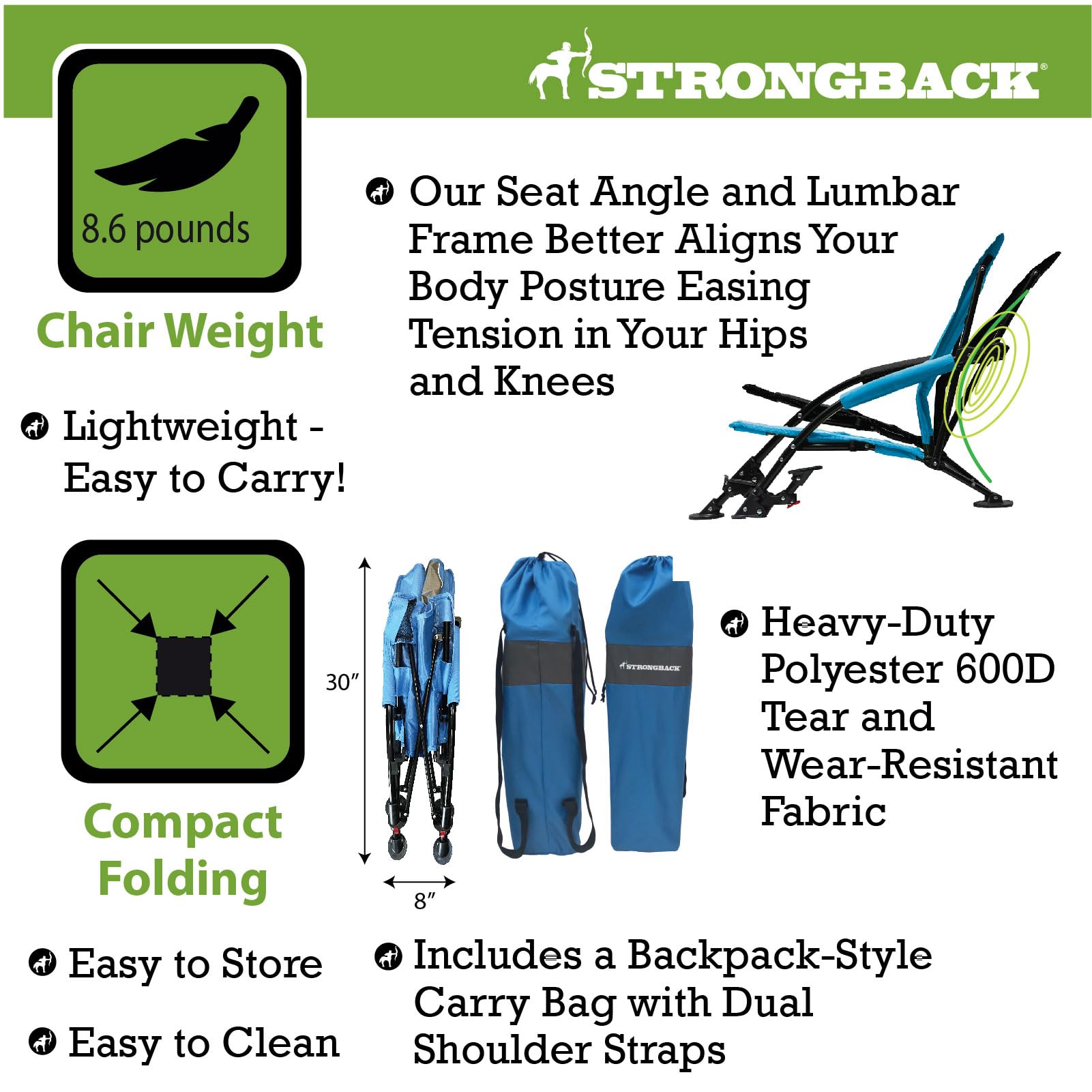 STRONGBACK armrest with cup holder highlighting convenience benefit