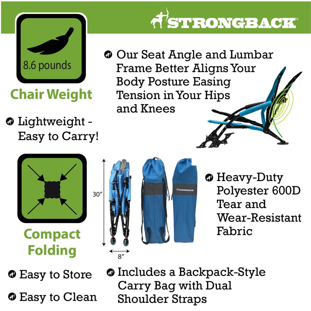 STRONGBACK armrest with cup holder highlighting convenience benefit