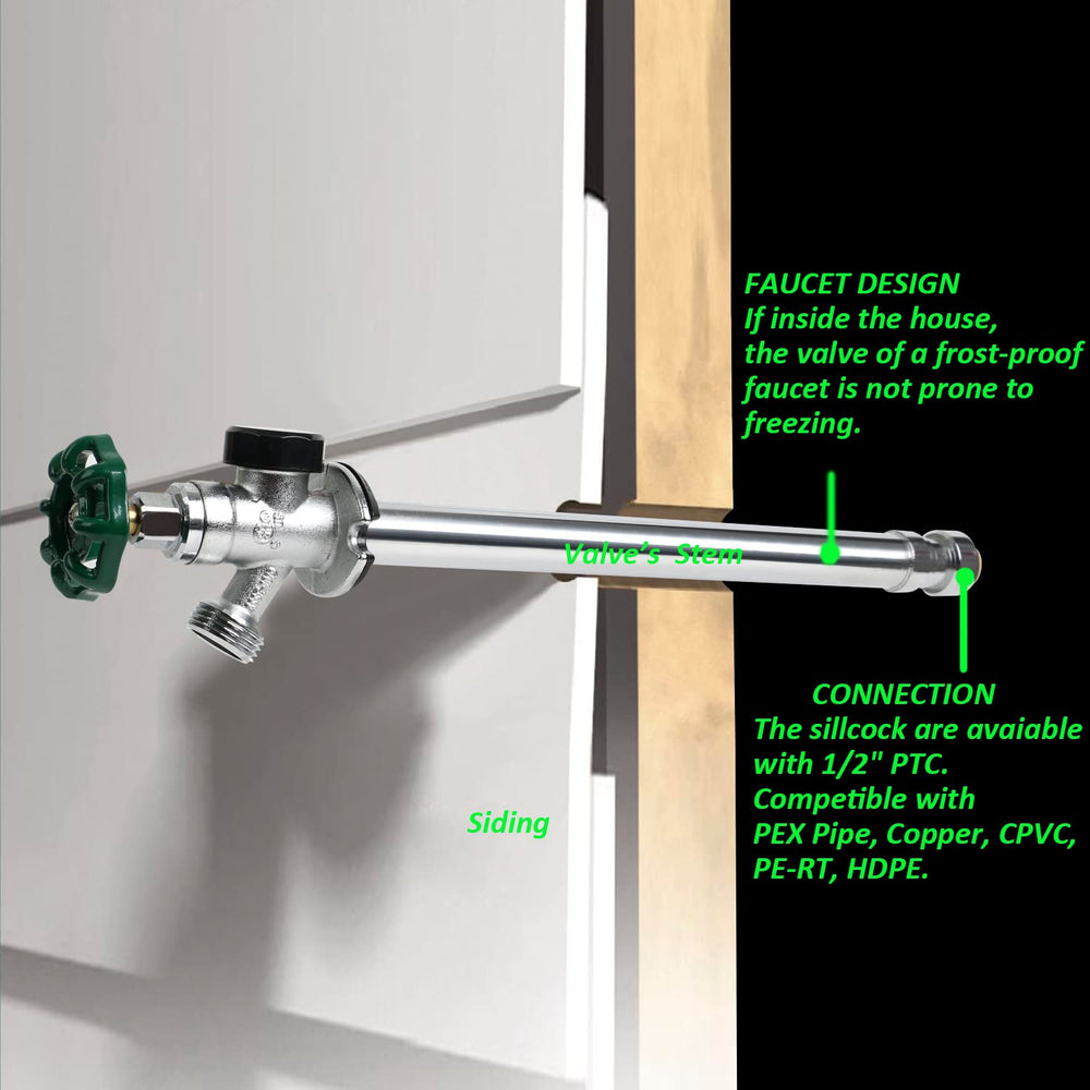STYDDI 3/4" MHT outlet thread detail enabling standard hose compatibility