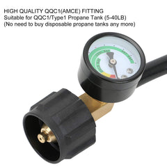 STYDDI brass fitting close-up, secure leak-resistant connection benefit