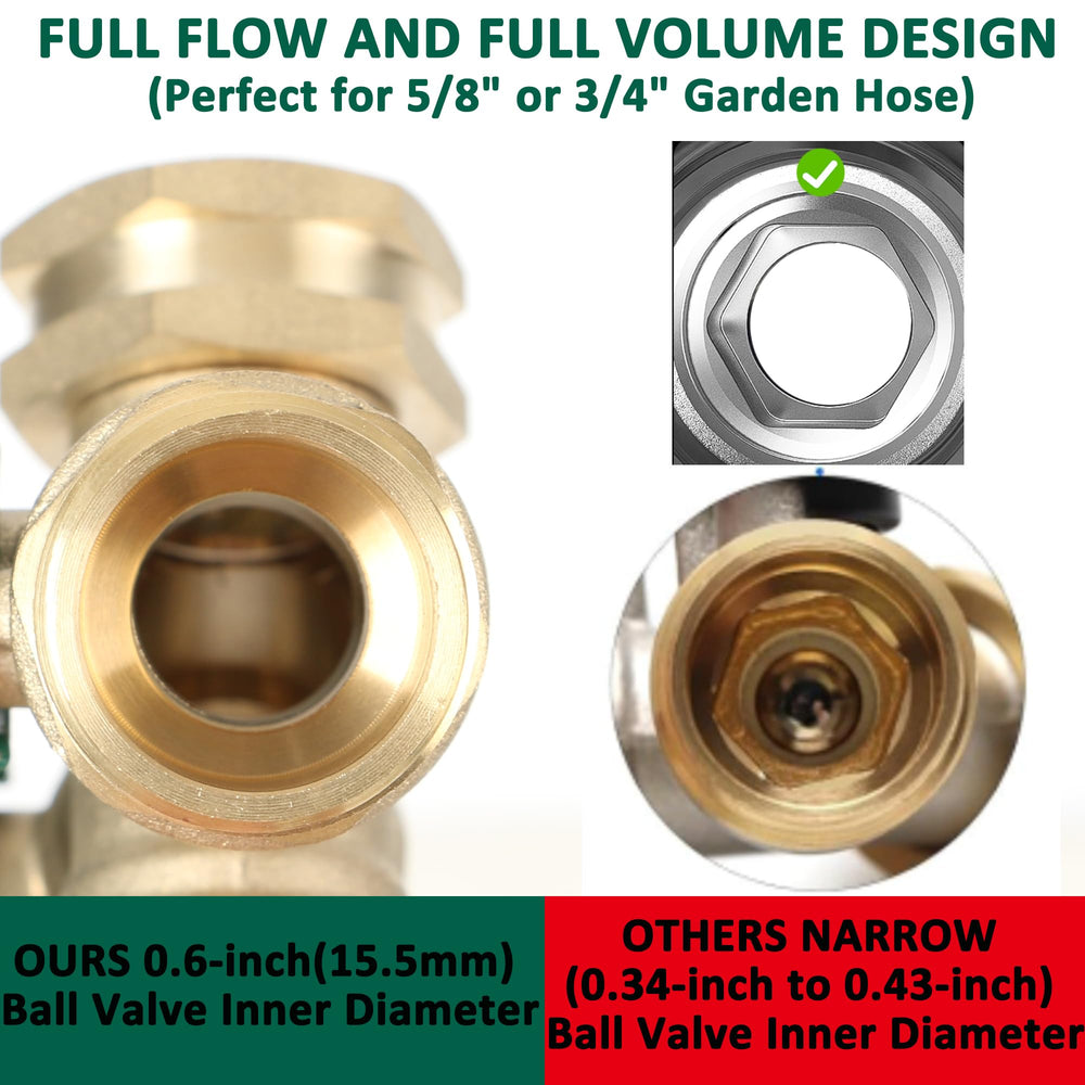 STYDDI big aluminum-alloy handles giving quick, rust-resistant control